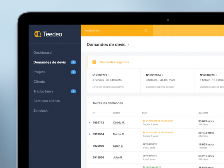 Teedeo