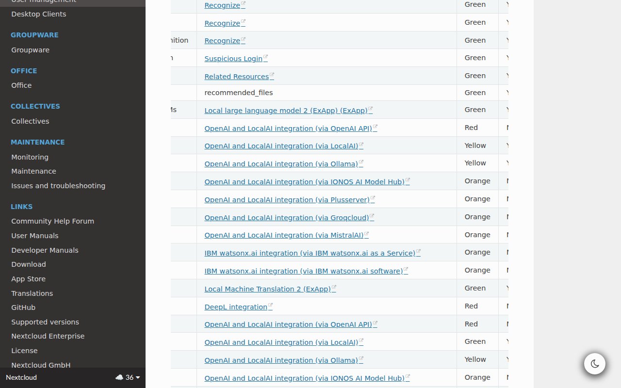 Documentation d'administration de Nextcloud : notation des fournisseurs d'IA, vert pour le modèle local llm2, rouge pour l'API d'OpenAI, orange pour IONOS et Mistral AI